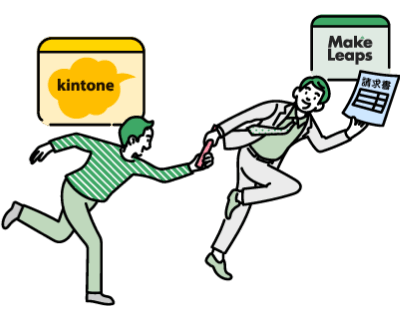 kintone連携